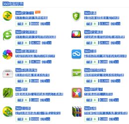360全系产品与软件服务概览